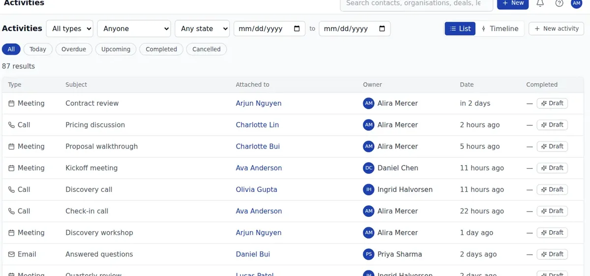A bizzMate activity list showing calls, meetings and tasks with who owns each one and when it is due.