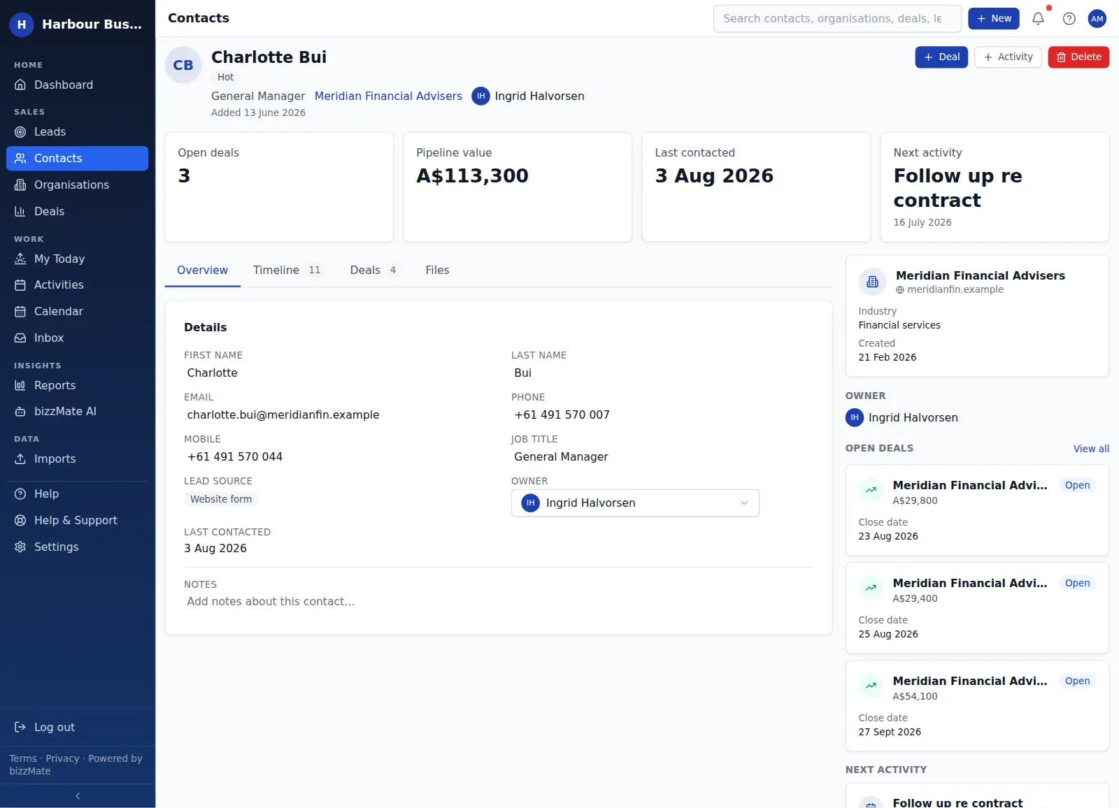 A bizzMate contact record showing open deals, pipeline value, last contacted and next activity above the contact's details, with the linked organisation, owner and open deals in a side panel.