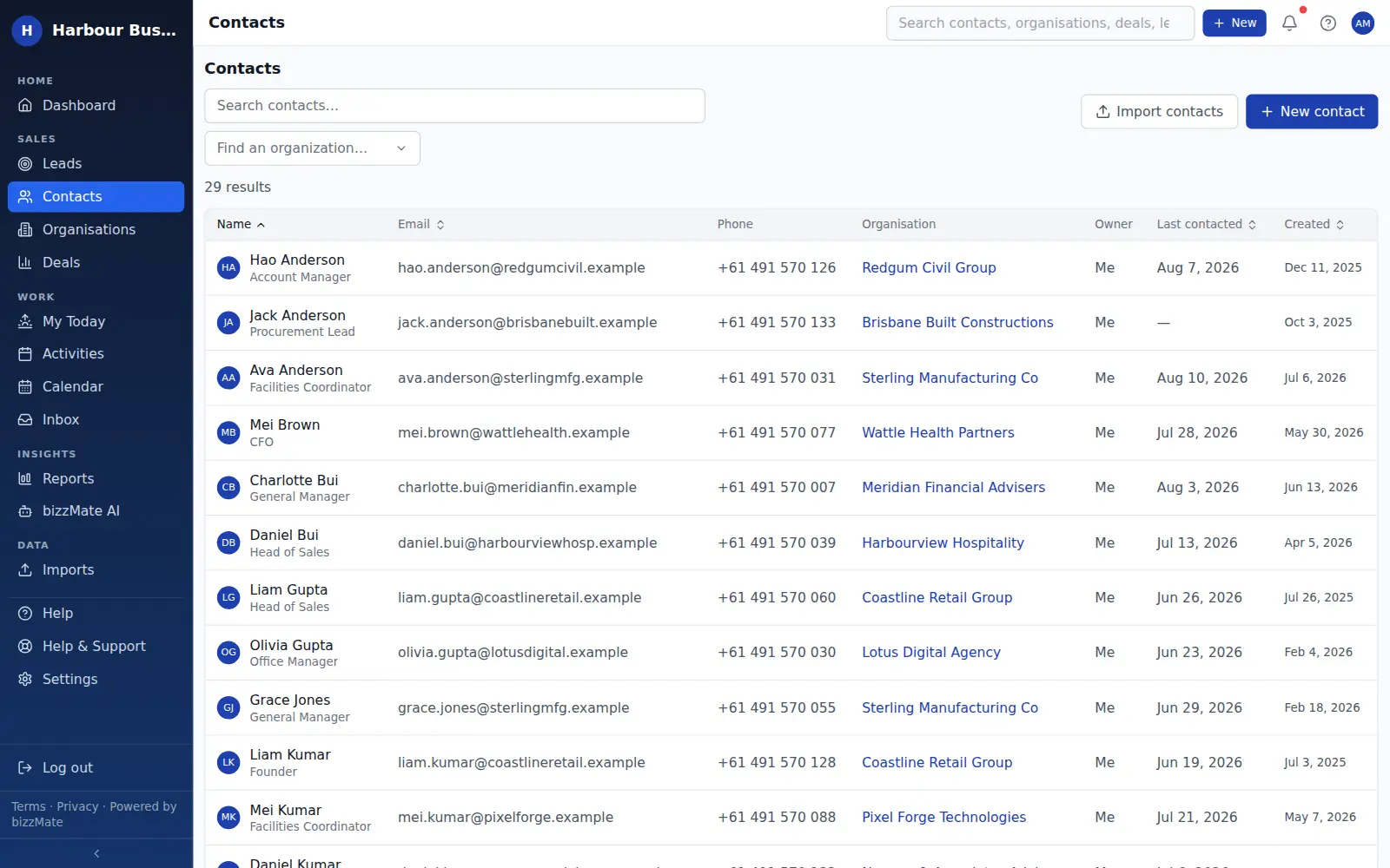 The bizzMate contacts list showing name, job title, organisation, owner and last contacted date, with search and filters above.