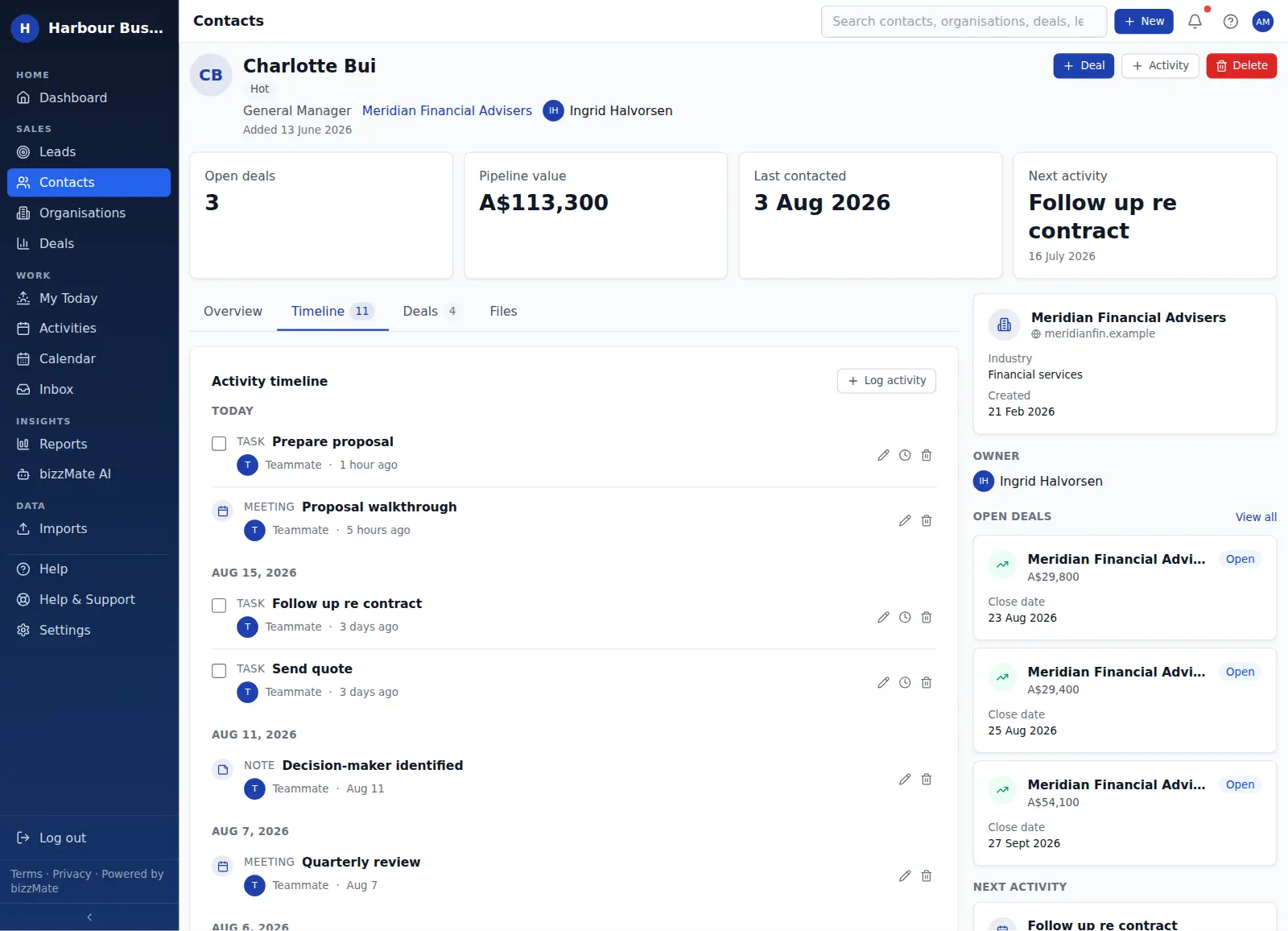 The Timeline tab of a bizzMate contact, listing calls, tasks and notes grouped under Today, Yesterday and This week with who logged each one and when.