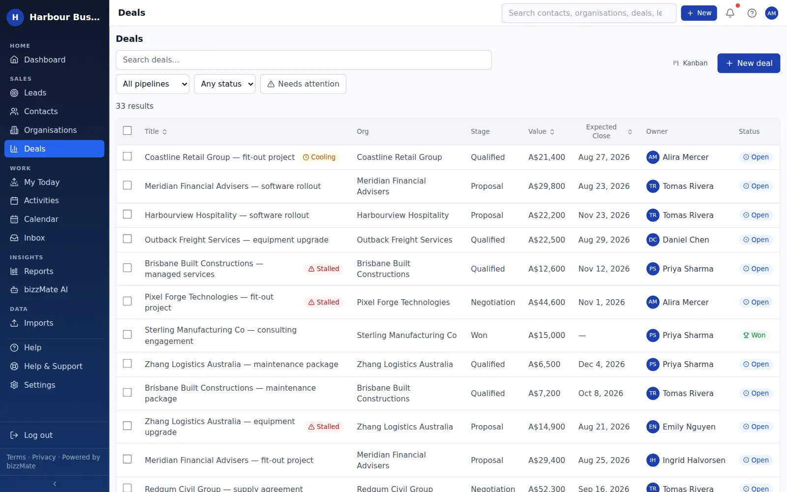 The bizzMate deals list view showing deal name, organisation, stage, value, owner and expected close date in a sortable table.